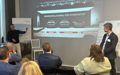 Pro&Pro dagen – Makes People and Business Successful