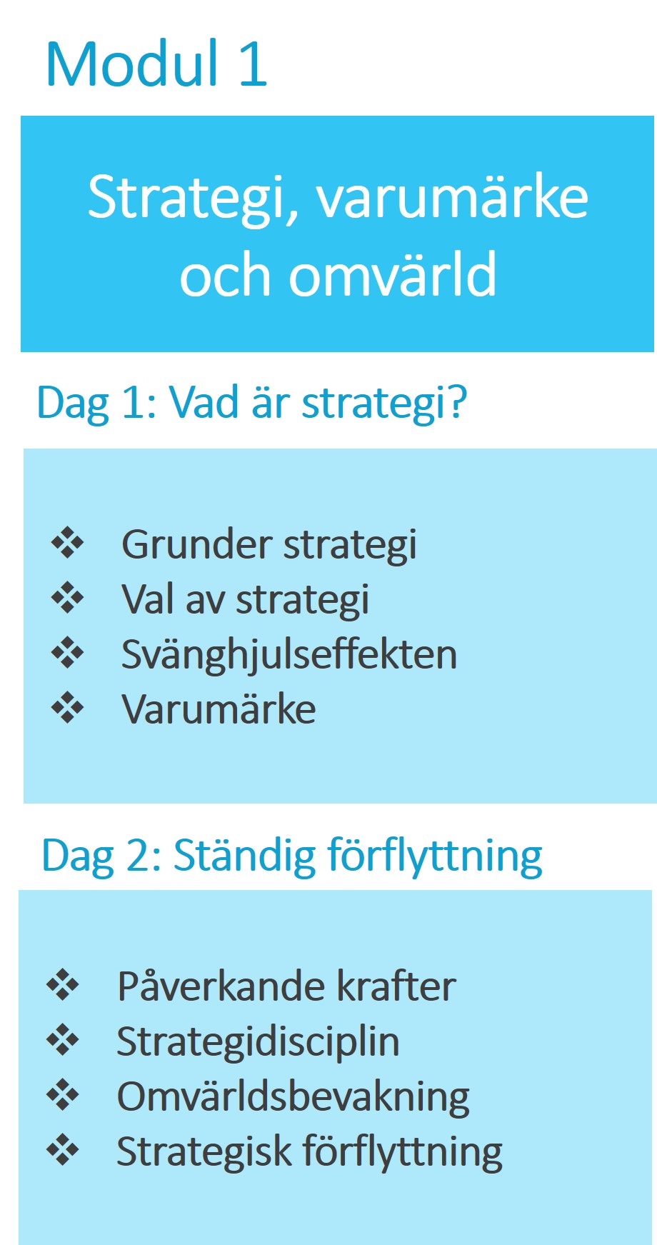 Modul1