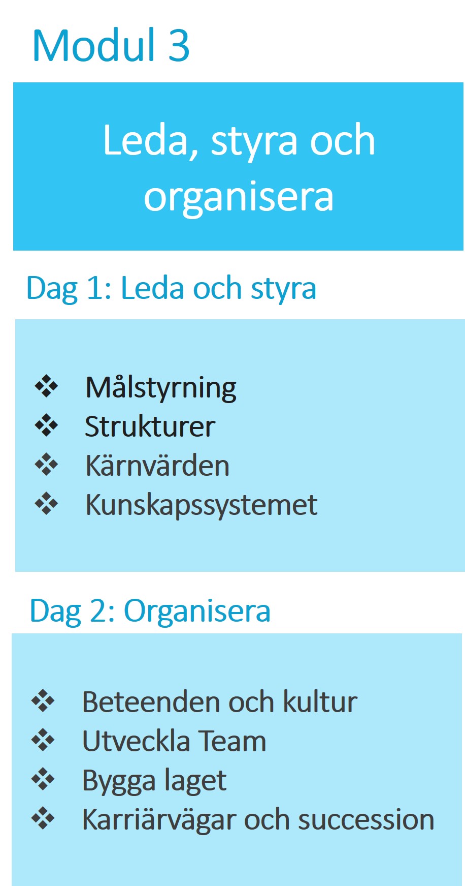 Modul3