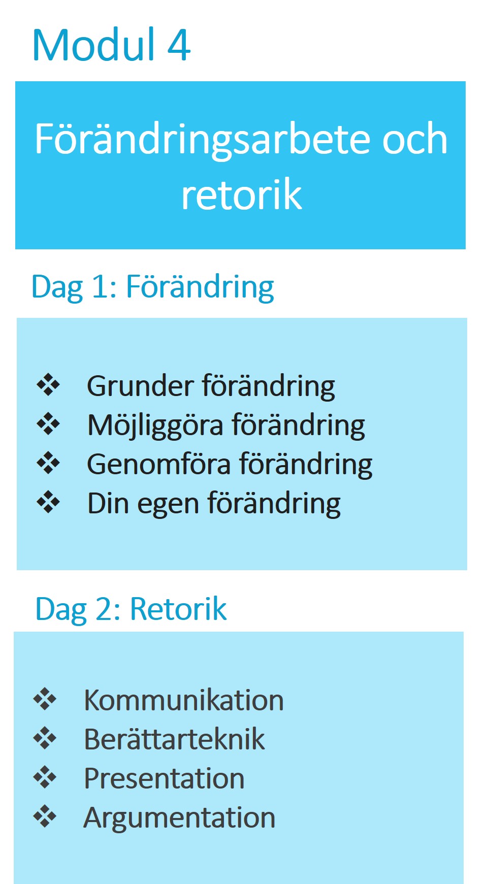 Modul4